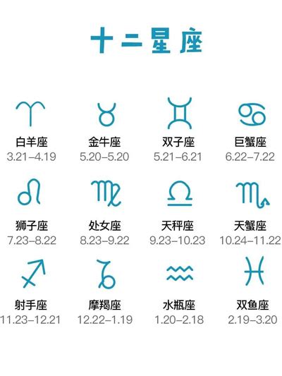 11月11日是什麼星座|【最精準！十二星座日期對照表】12星座符號、月份、風象火象水。